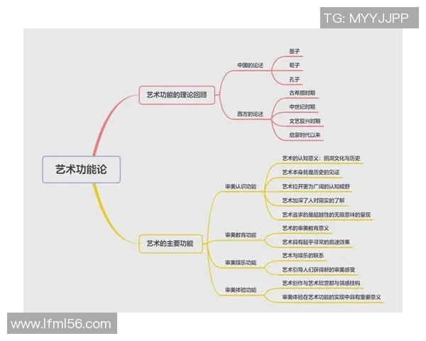 霍伊伦的传奇人生与影响力探寻：从艺术到社会的多重角色分析