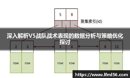深入解析V5战队战术表现的数据分析与策略优化探讨